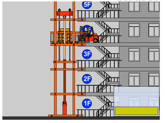 第三代導(dǎo)軌式升降貨梯