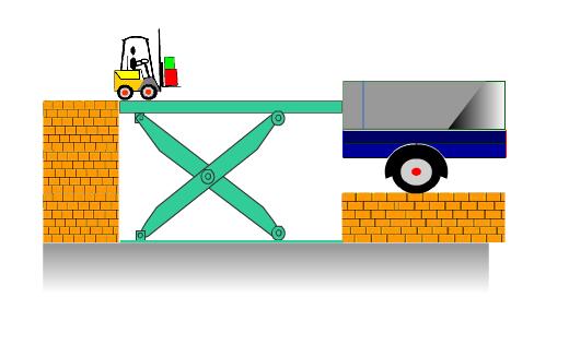 固定式裝卸平臺(tái)動(dòng)畫演示
