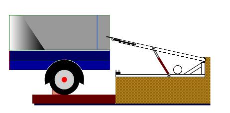 固定式登車橋動(dòng)畫演示